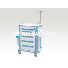 (B-60) Luxus ABS Emergency Trolley